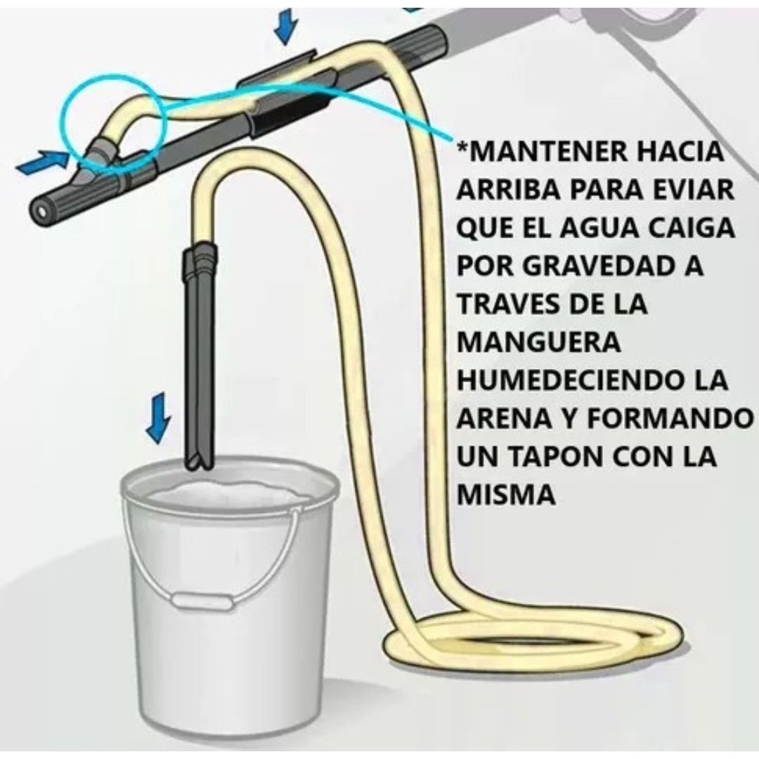 arenador-phidrolavadoras-widia-profesional-pro200