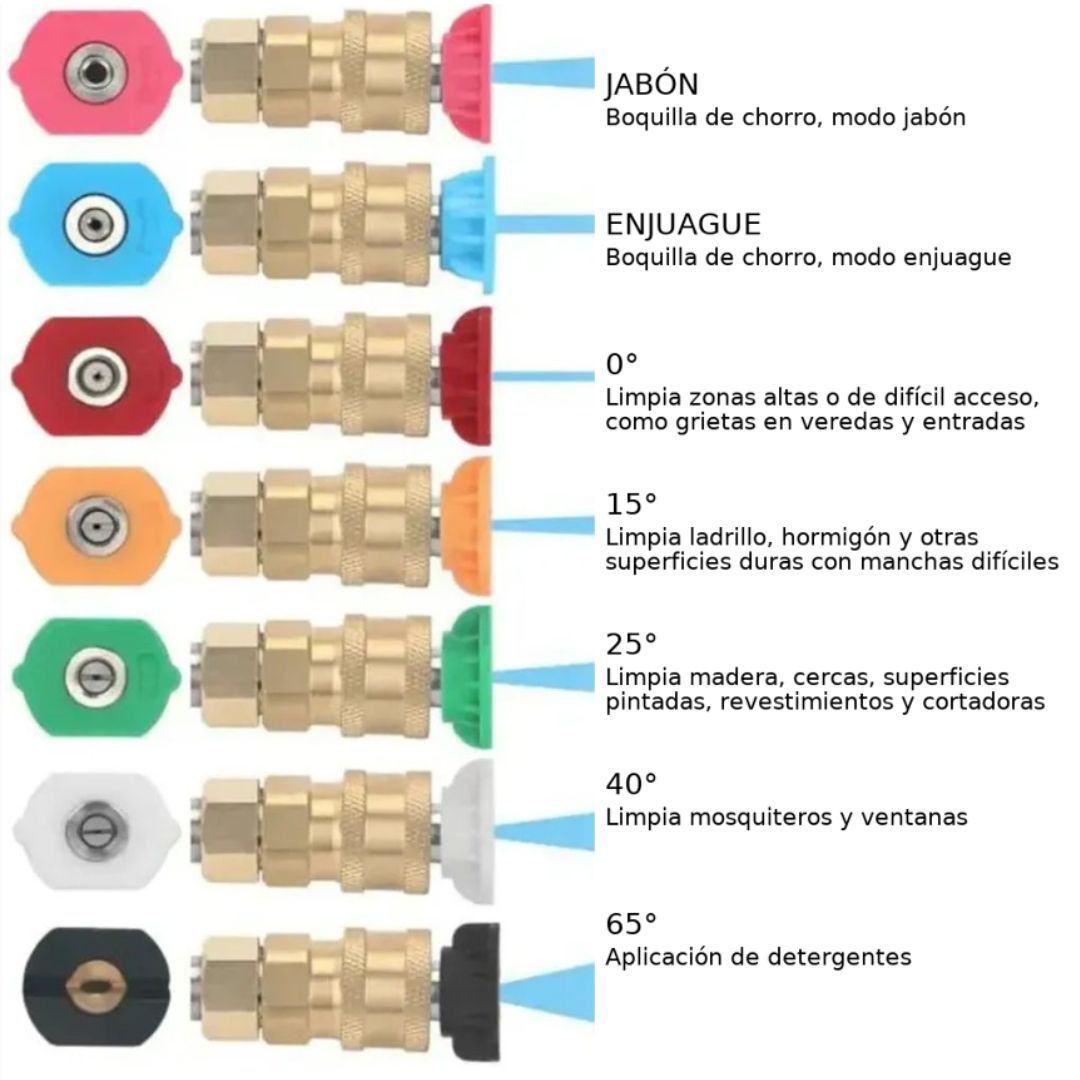 hidrolavadora-trifasica-180-bar-3-hp-proquality-pro220
